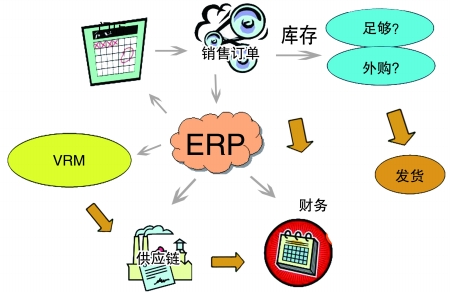 企业引入亚搏网页版-亚搏yabo(中国)
是必然趋势