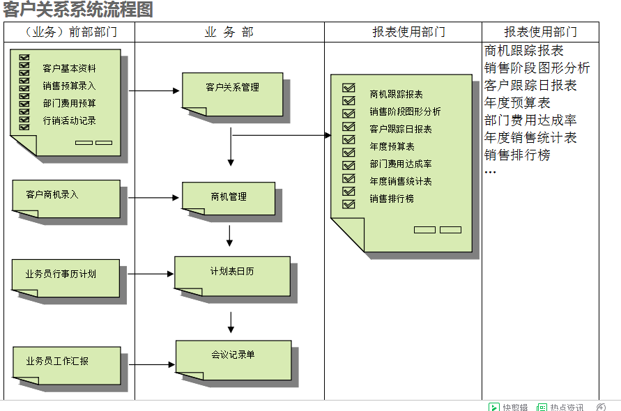 　亚搏网页版-亚搏yabo(中国)
的具体操作步骤是怎样的