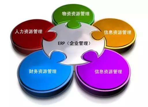 亚搏网页版-亚搏yabo(中国)
是所有行业都适用吗?