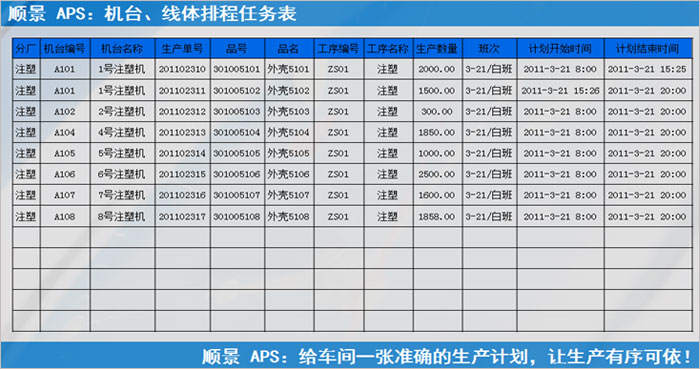 亚搏网页版-亚搏yabo(中国)
执行的过程中会遇到什么问题?