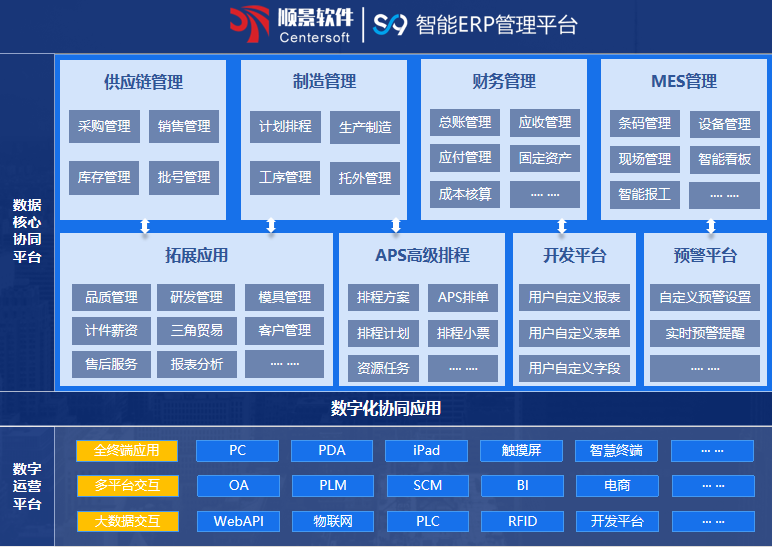 顺景S9 亚搏网页版-亚搏yabo(中国)
